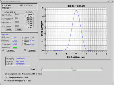 IMS:YSLIT0Scan01