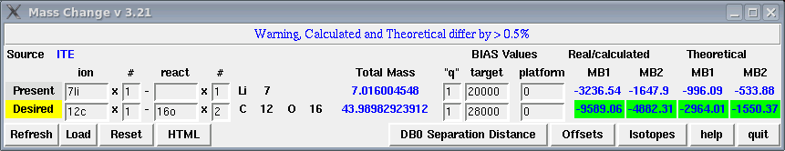 Mass Change 7Li to CO2