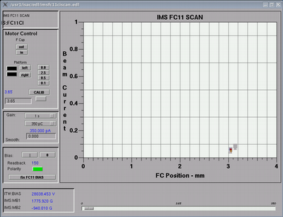 IMS:FC11CI Scan Panel