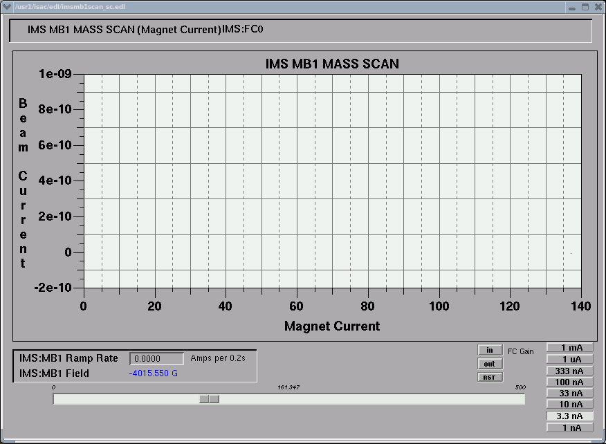 LargeMassScan01