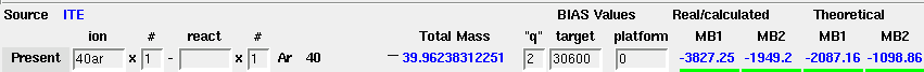 Mass Change 40Ar2+