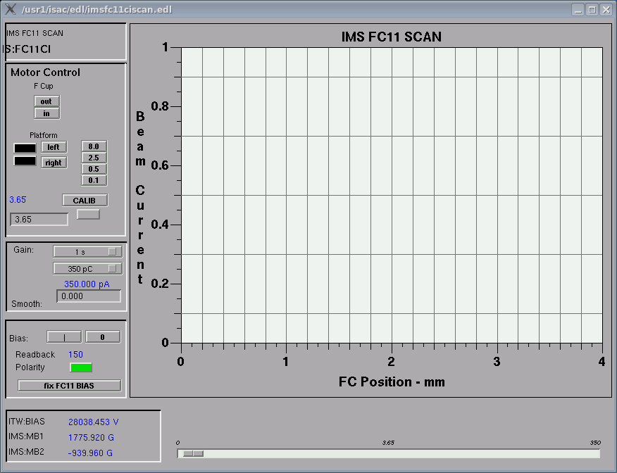 IMS:FC11 Scan Panel 02