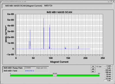 Large Mass Scan Sept 2010