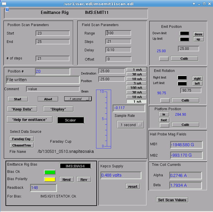 horizontal emittance scan parameters 2013